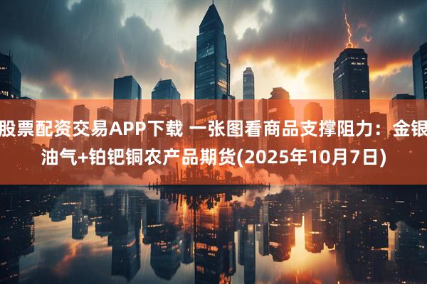 股票配资交易APP下载 一张图看商品支撑阻力：金银油气+铂钯铜农产品期货(2025年10月7日)